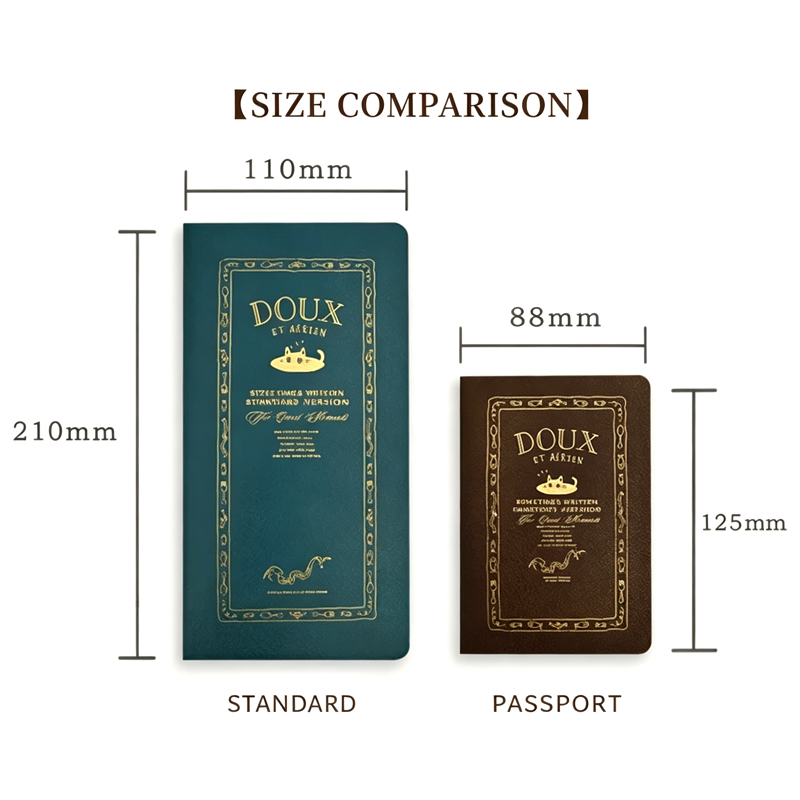 สมุดบันทึกนักเดินทาง Fromtheno - Leather Work Notepad บทวิจารณ์และราคา