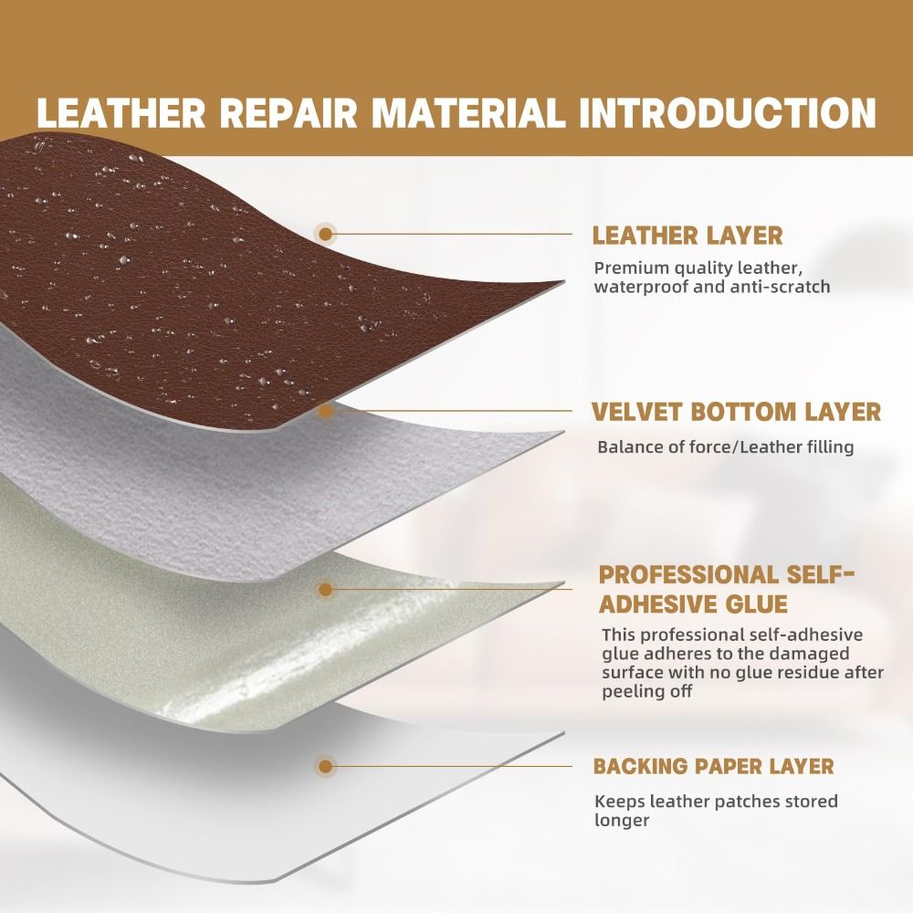 แผ่นซ่อมหนังแบบมีกาวในตัว 20x3 - Contact Cement Leather บทวิจารณ์และราคา